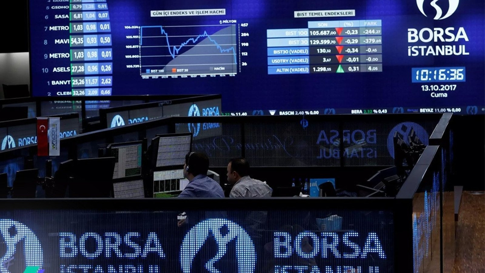 Borsa haftaya düşüşle başladı