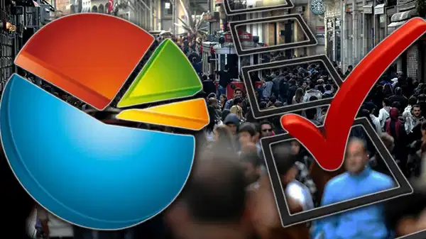 MetroPOLL’den çarpıcı anket: AKP ve MHP’lilerin o soruya yanıtı dikkat çekti! – Son Dakika Siyaset Haberleri MetroPOLL’den çarpıcı anket: AKP ve MHP’lilerin o soruya yanıtı dikkat çekti! – Son Dakika Siyaset Haberleri